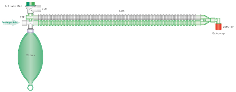 Mapleson A Parallel Lack kvėpavimo sistema, suaugusiems, su 2l rezerviniu maišu, sistemos ilgis 1.6m