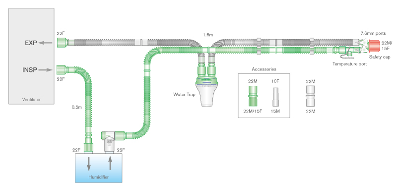 15 mm Flextube kvėpavimo sistema su šildoma įkvėpimo atšaka, drėgmės rinktuvu ir papildoma atšaka. ≥ 1,2 m