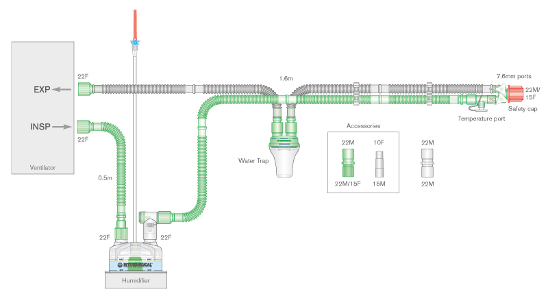 15mm diametro Flextube kvėpavimo sistema su šildoma įkvėpimo atšaka, drėgmės rinktuvu, automatiškai prisipildančiu deguonies drėkinimo indu ir 0.4m atšaka, sistemos ilgis 1.6m