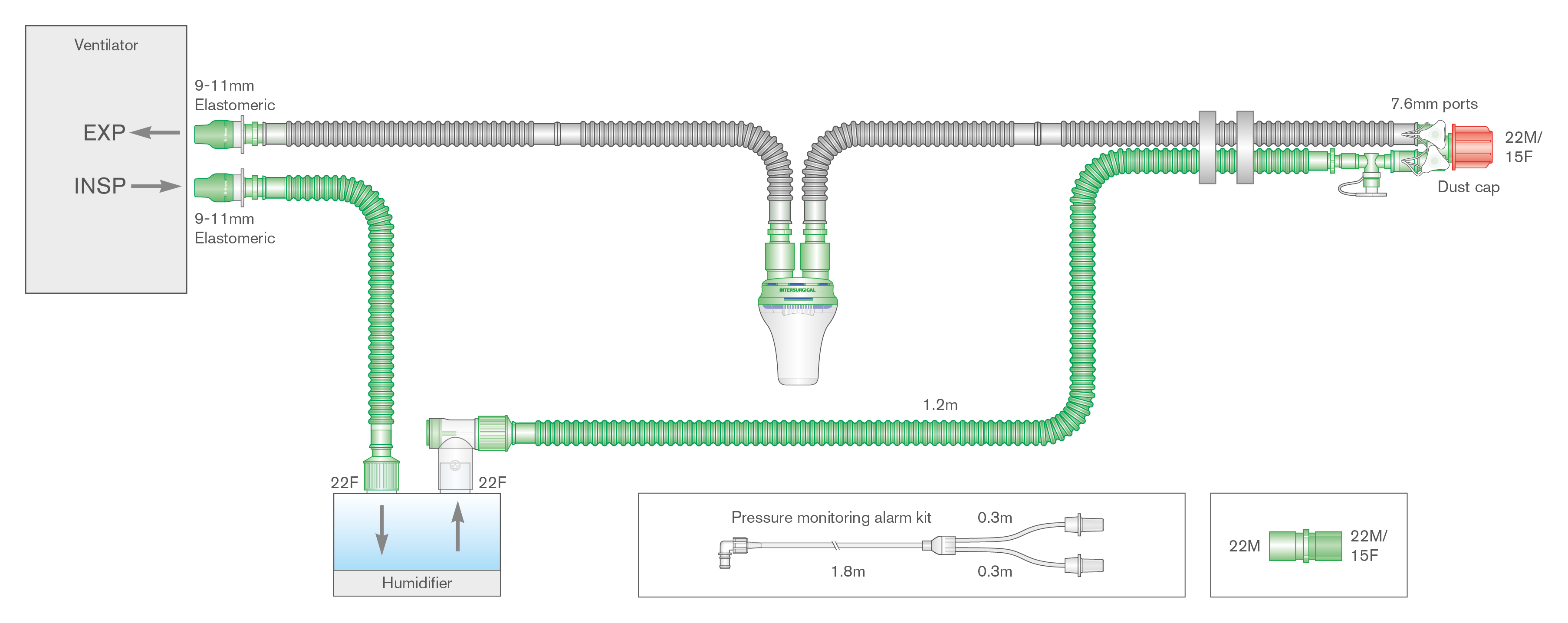 15mm diametro Flextube kvėpavimo sistema su šildoma įkvėpimo atšaka, drėgmės rinktuvu, atjungiama monitoringo linija ir 0.5m atšaka, sistemos ilgis 1.6m
