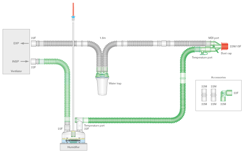 22mm diametro Flextube kvėpavimo sistema su šildoma įkvėpimo atšaka ir automatiškai prisipildančiu deguonies drėkinimo indu, 0.5m ilgio atšaka, sistemos ilgis 1.6m