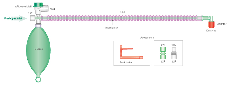 22mm skersmens Silver Knight™ antimikrobinė Mapleson D deluxe Bain bendraašė kvėpavimo sistema su 2l rezerviniu maišu, sistemos ilgis 1.6m