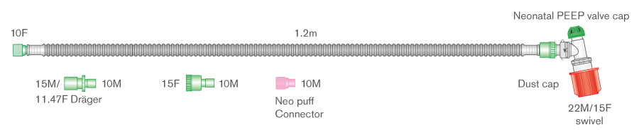 10 mm Flextube naujagimių gaivinimo kvėpavimo sistema su kintamu PEEP, dviguba šarnyrine alkūne, Neopuff® ir universalios jungtys. Sistemos ilgis ≥ 1.2 m