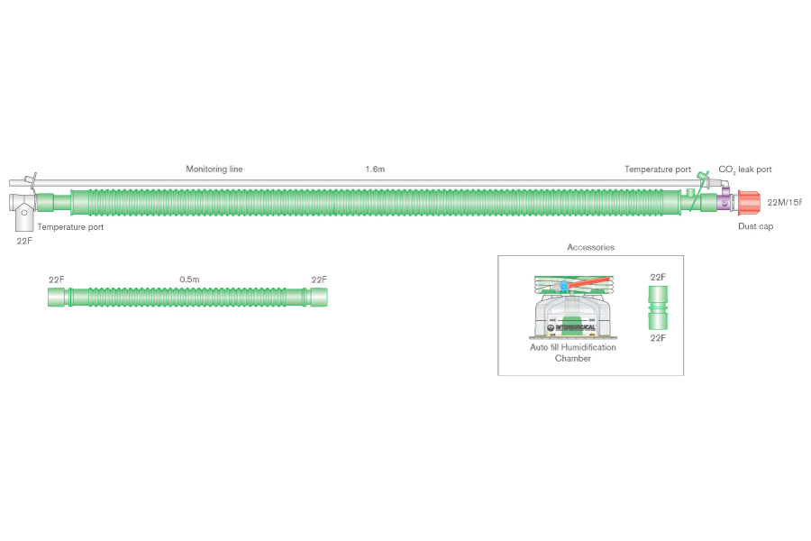 30 mm Flextube bilevel šildomos atšakos kvėpavimo sistema su besisukančia CO₂ nuotėkio anga, monitoringo linija, automatiniškai prisipildančiu deguonies drėkinimo indu  ir papildoma atšaka. Sistemos ilgis ≥ 1.6 m