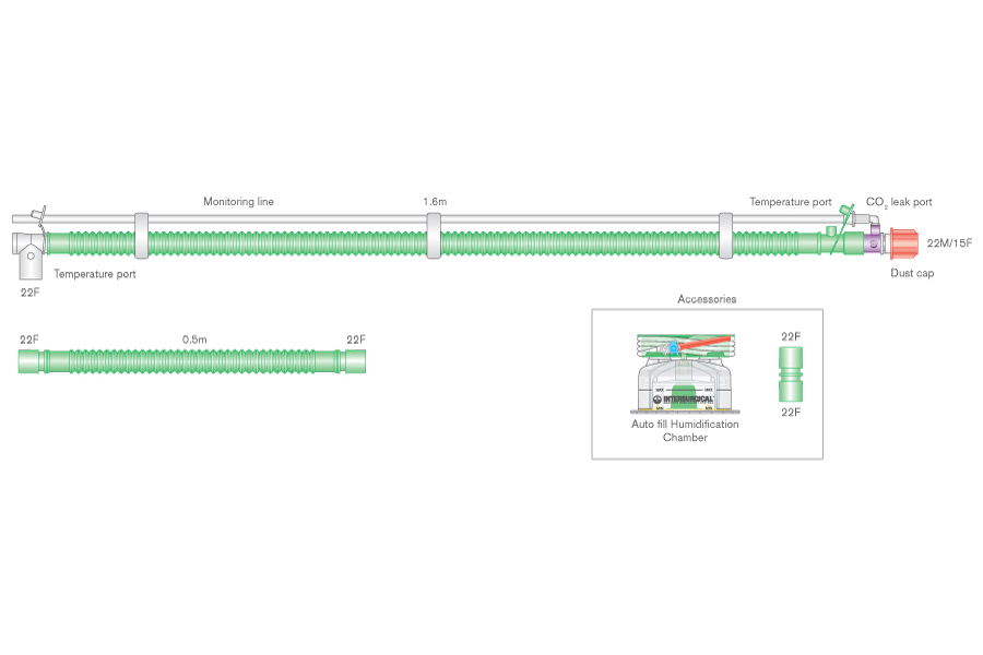 22 mm Flextube bilevel šildomos atšakos kvėpavimo sistema su besisukančia CO₂ nuotėkio anga, monitoringo linija, automatiniškai prisipildančiu deguonies drėkinimo indu  ir papildoma atšaka. Sistemos ilgis ≥ 1.6 m
