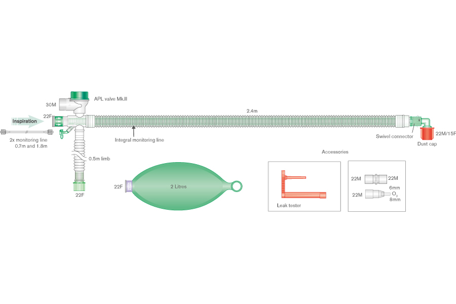 30mm skersmens UniFlow™ deluxe bendraašė kvėpavimo sistema su 2l rezerviniu maišu, integruota monitoringo linija ir papildoma atšaka, sistemos ilgis 2.4m