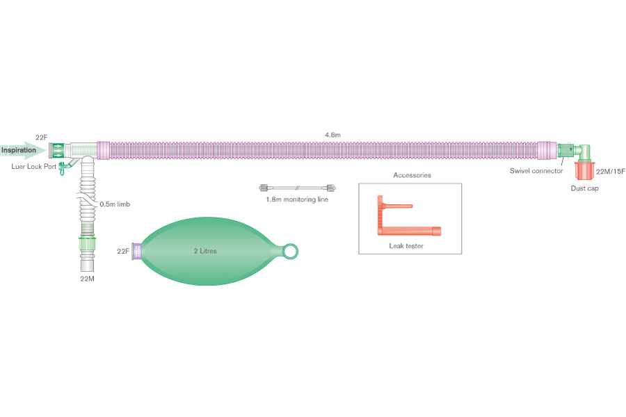 30mm skersmens UniFlow™ Silver Knight™ antimikrobinė bendraašė kvėpavimo sistema su 2l rezerviniu maišu ir integruota monitoringo linija, sistemos ilgis 4.8m 