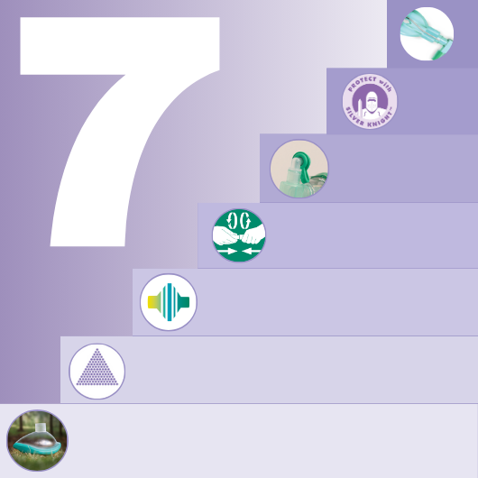 7 žingsniai anestezijos metu