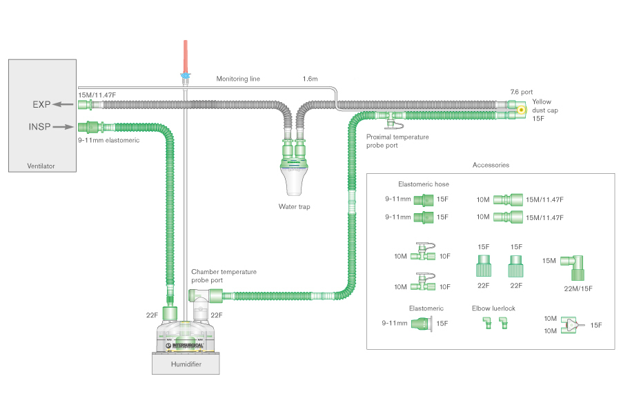 10mm diametro Flextube kvėpavimo sistema su šildoma įkvėpimo atšaka, atjungiama monitoringo linija, drėgmės rinktuvu ir 0.8m atšaka, sistemos ilgis 1.6m