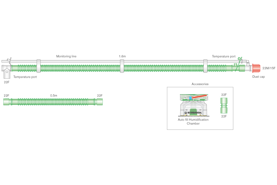 22mm diametro Flextube BiLEVEL šildoma kvėpavimo sistema vaikams su šarnyrine paciento jungtele, monitoringo linija, automatiškai prisipildančiu deguonies drėkinimo indu ir 0.5m atšaka, sistemos ilgis 1.6m