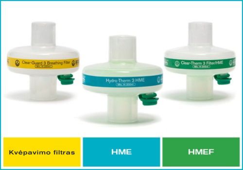 LT-explore-patient-safety-image-colour-coded-filters-hmes-hmefs