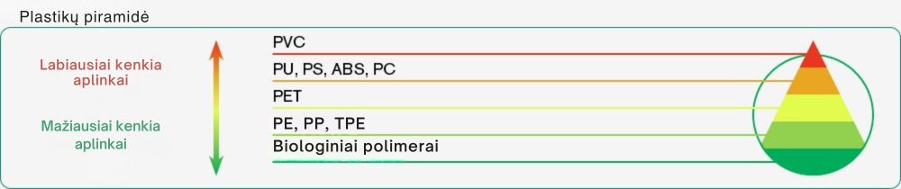 LT-explore-image-anaesthetic-face-mask-plastic-pyramid-f5f5f5-background.