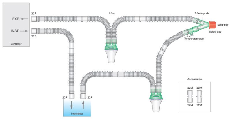 22mm diametro Flextube kvėpavimo sistema su drėgmės rinktuvais, atjungiama atšaka ir 0.8m atšaka, sistemos ilgis 1.6m
