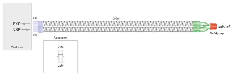 22mm skersmens Smoothbore lygiasienė kvėpavimo sistema, sistemos ilgis 2.0m