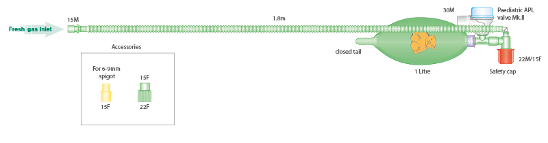 T-formos kvėpavimo sistema, kūdikiams, su 1l rezerviniu maišu, sistemos ilgis 1.8m