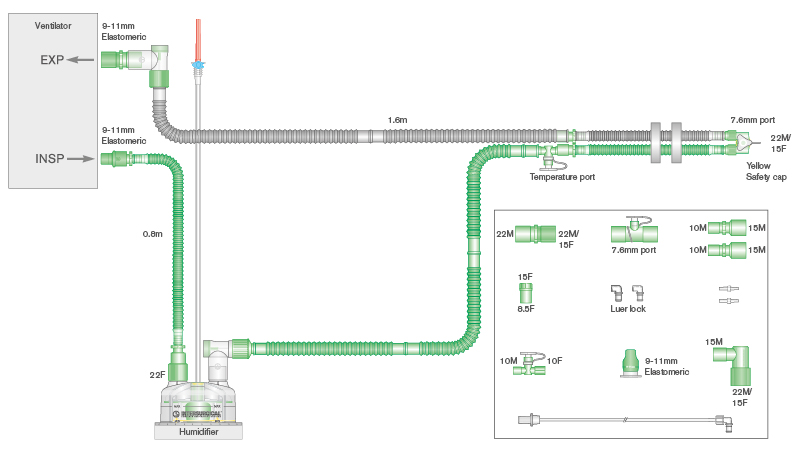 10mm diametro Flextube kvėpavimo sistema su šildomomis įkvėpimo ir iškvėpimo atšakomis, šarnyrine Y jungtimi, automatiškai prisipildančiu deguonies drėkinimo indu, rinkinys azoto oksido tiekimui ir 0.5m atšaka, sistemos ilgis ≥ 1.6m