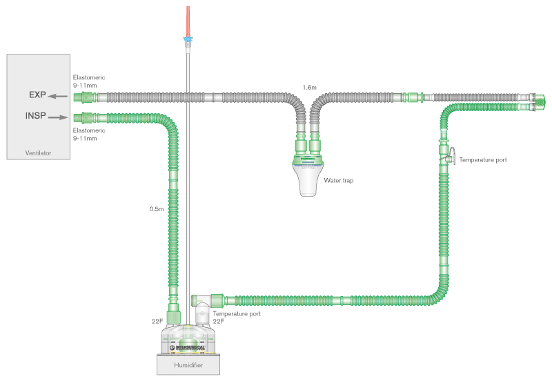10mm diametro Flextube kvėpavimo sistema su šildoma įkvėpimo atšaka, drėgmės rinktuvu, automatiškai prisipildančiu deguonies drėkinimo indu ir 0.5m atšaka, sistemos ilgis 1.6m