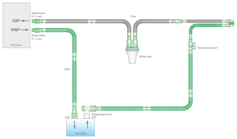 10mm diametro Flextube kvėpavimo sistema su šildoma įkvėpimo atšaka, drėgmės rinktuvu ir 0.5m atšaka, sistemos ilgis 1.6m