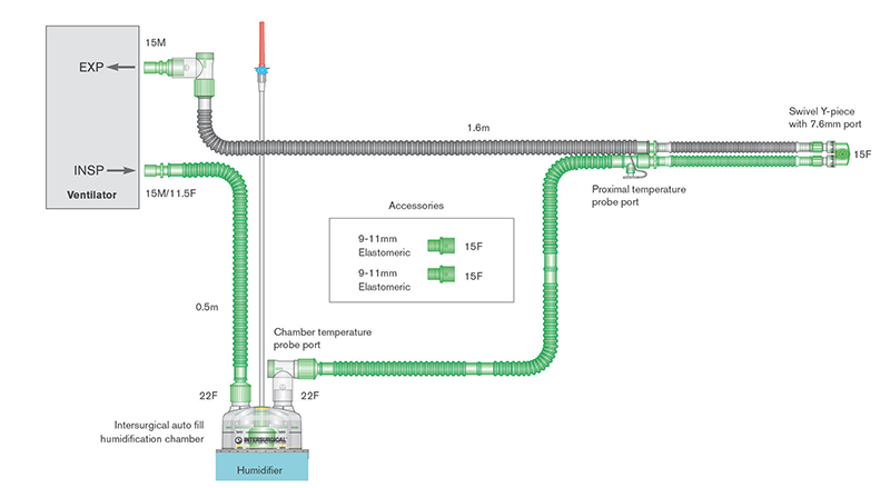 10mm diametro Flextube kvėpavimo sistema su automatiškai prisipildančiu deguonies drėkinimo indu ir 0.5m atšaka, sistemos ilgis 1.6m