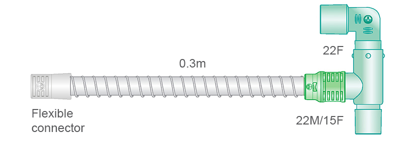 HFO jungčių rinkinys Fabian kvėpavimo sistemos modifikacijai HFO ventiliacijai