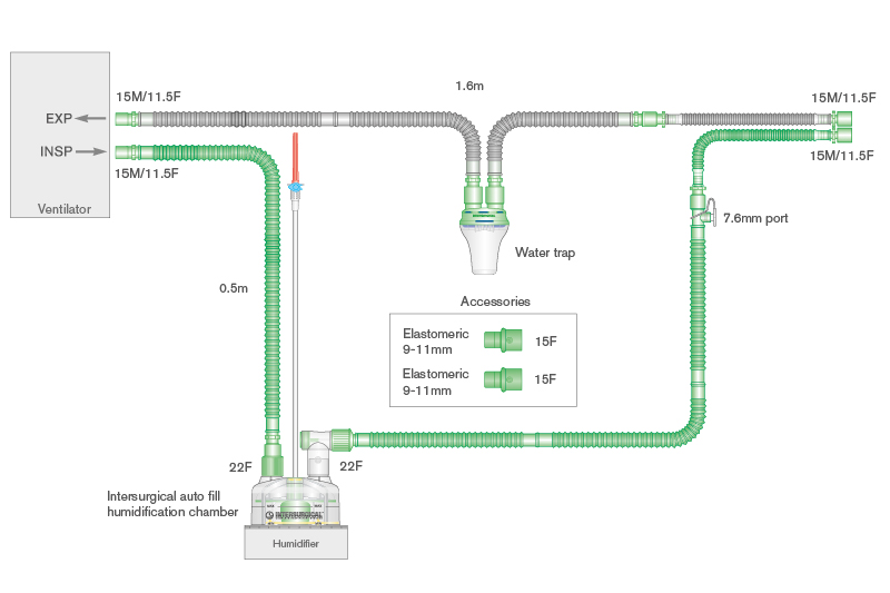 10mm diametro Flextube kvėpavimo sistema su šildoma įkvėpimo atšaka, drėgmės rinktuvu, automatiškai prisipildančiu deguonies drėkinimo indu ir 0.5m atšaka, naudojama esant kampiniui srauto davikliui, sistemos ilgis 1.6m