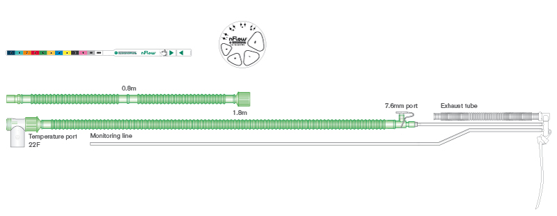 nFlow šildoma kvėpavimo sistema naujagimiams CPAP terapijai, sistemos ilgis 1.8m