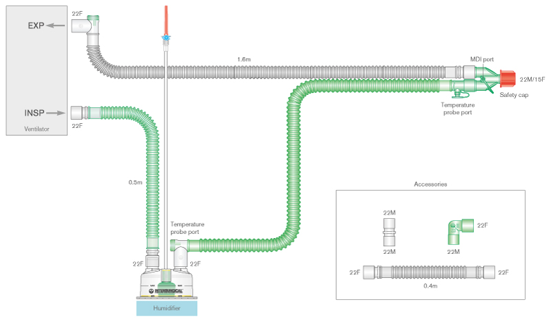 22mm diametro Flextube kvėpavimo sistema su šildomomis įkvėpimo ir iškvėpimo atšakomis, 0.5m ilgio atšaka, sistemos ilgis 1.6m. Tinka naudoti su Intersurgical 7000 serijos ir MR850/700 šildytuvais