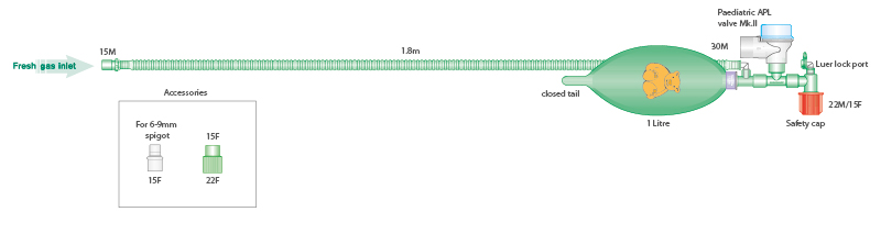 Kvėpavimo sistema, vaikams, su 1.0l rezerviniu maišu, sistemos ilgis 1.8m