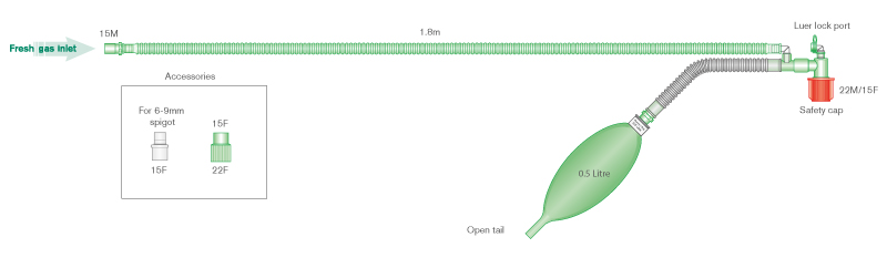 Mapleson F Jackson Rees modifikacijos T-formos kvėpavimo sistema su 0.5l rezerviniu maišu atvira uodegėle, sistemos ilgis 1.8m