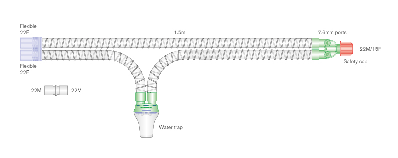 22mm diametro Eco Smoothbore lygiasienė kvėpavimo sistema su drėgmės rinktuvu, sistemos ilgis 1.6m