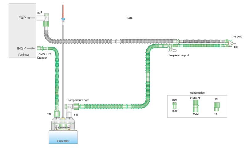 10mm diametro Flextube kvėpavimo sistema su šildomomis įkvėpimo ir iškvėpimo atšakomis, automatiškai prisipildančiu deguonies drėkinimo indu ir 0.8m atšaka, sistemos ilgis 1.6m