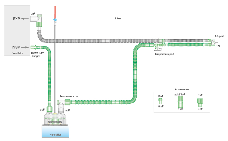 10mm diametro Flextube kvėpavimo sistema su šildomomis įkvėpimo ir iškvėpimo atšakomis, automatiškai prisipildančiu deguonies drėkinimo indu ir 0.8m atšaka, naudojama esant mažiems srautams, sistemos ilgis 1.6m